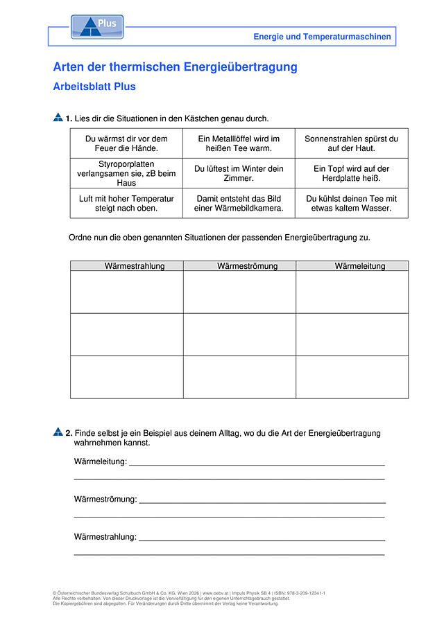 Arten der thermischen Energieübertragung
