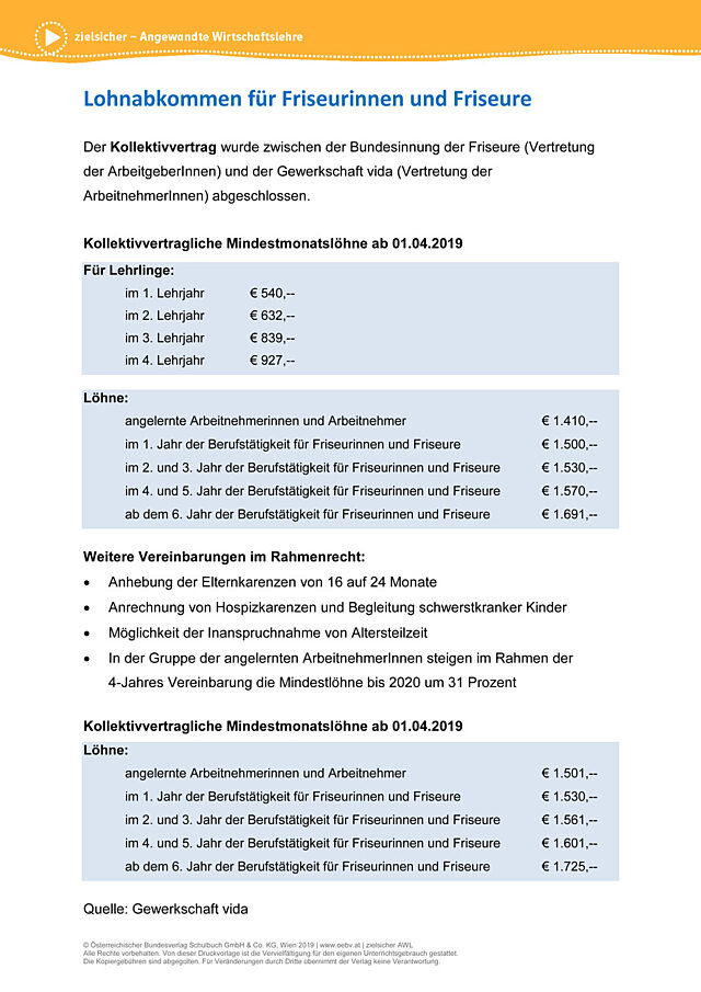 Kollektivvertrag für Friseurinnen und Friseure