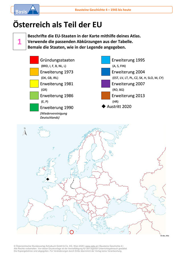 Österreich als Teil der EU