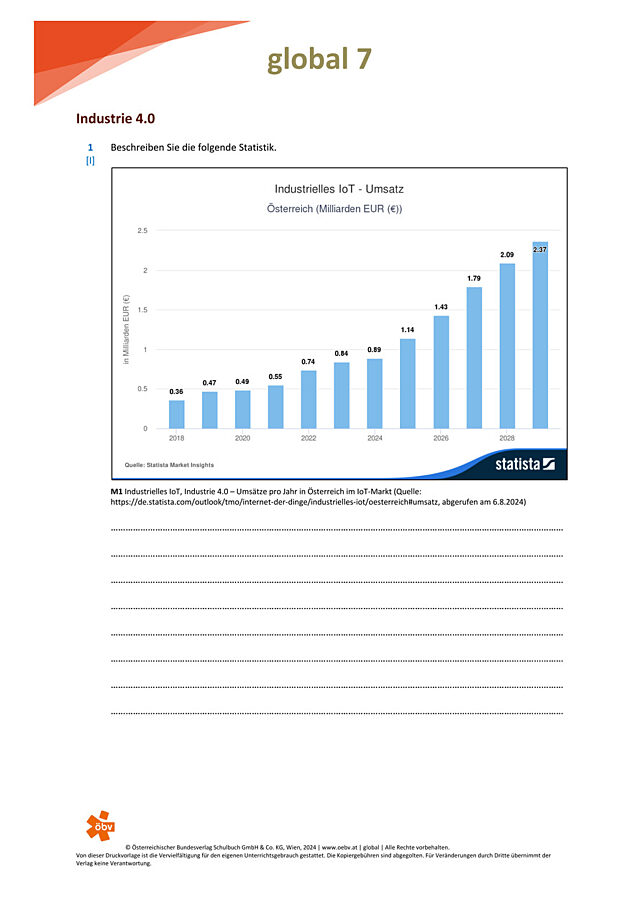 Industrie 4.0