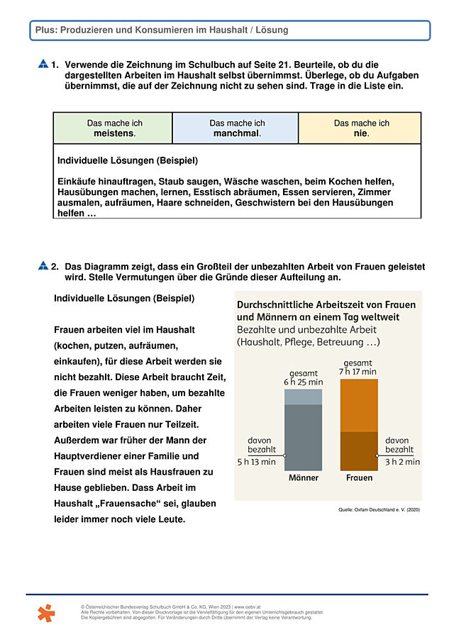 Produzieren u. Konsumieren