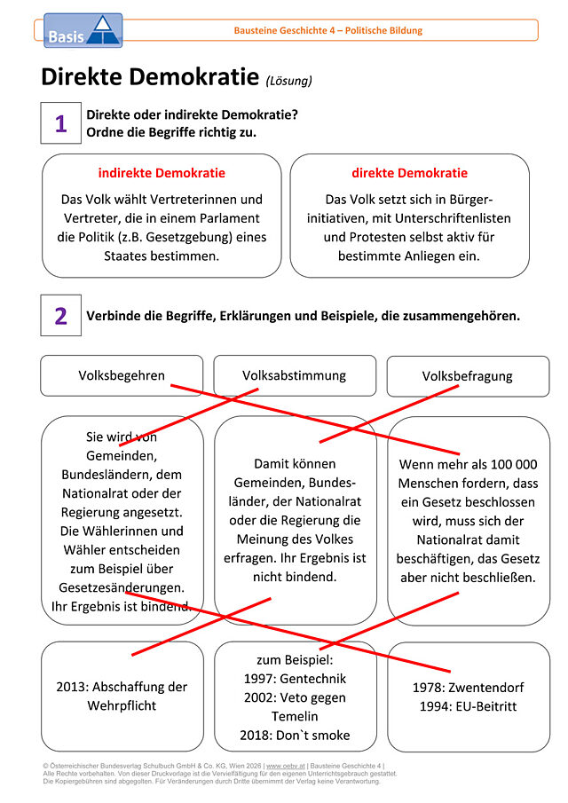 Direkte Demokratie
