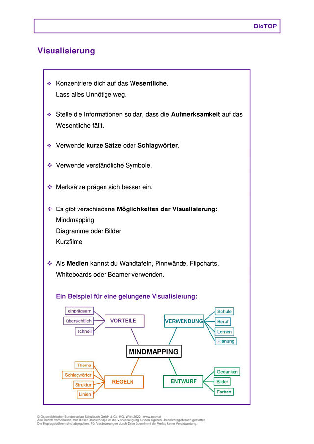 Visualisierung