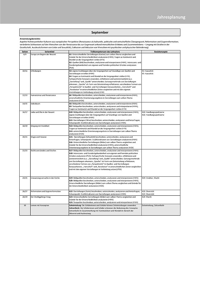 Jahresplanung Band 3.pdf