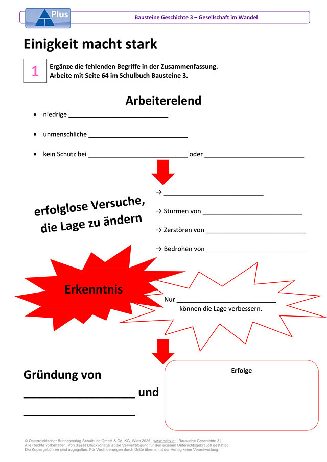 Einigkeit macht stark