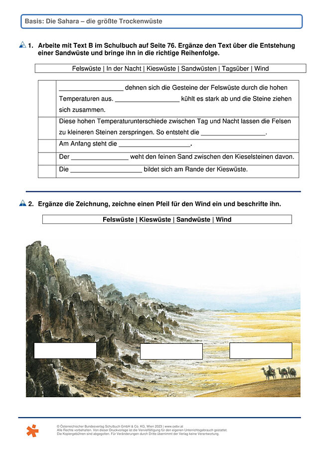 Trockenwüste Sahara