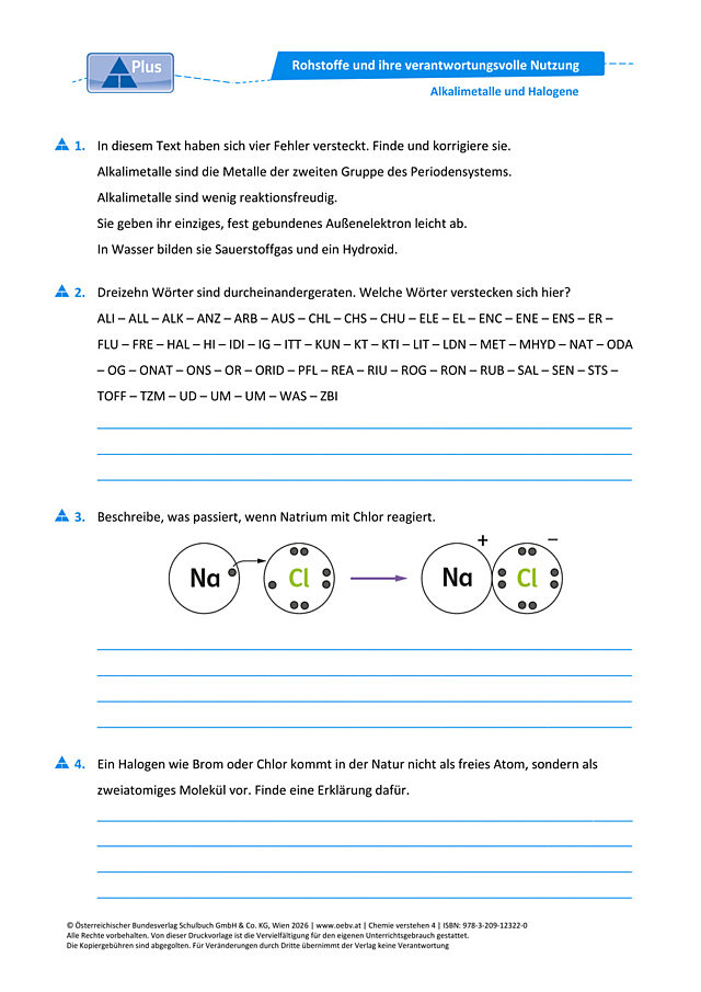 Alkalimetalle und Halogene