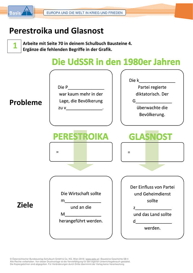 Perestroika und Glasnost