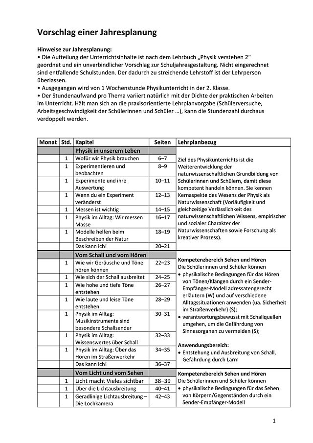 Physik verstehen 2 Jahresplanung