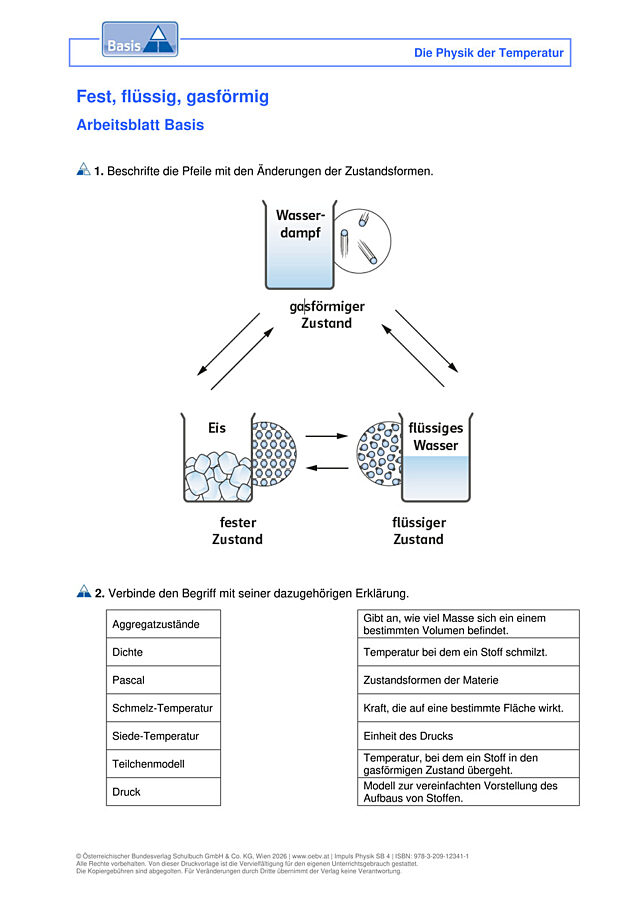 Fest, flüssig, gasförmig
