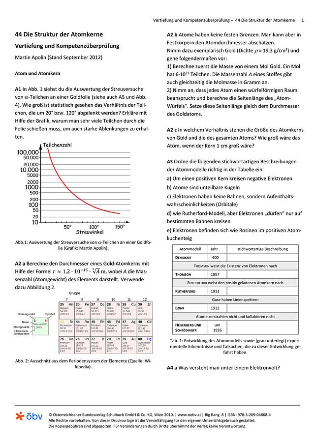 Die Struktur der Atomkerne