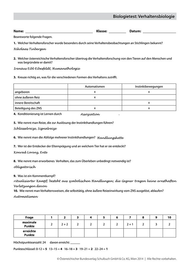 Biologietest: Verhaltensbiologie 2