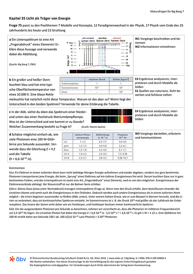 Licht als Träger von Energie