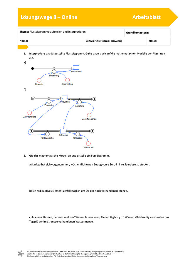 Flussdiagramme aufstellen und interpretieren