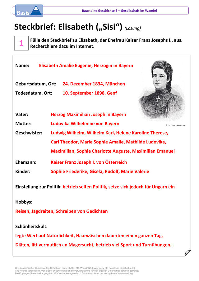 Steckbrief: Elisabeth ("Sisi")