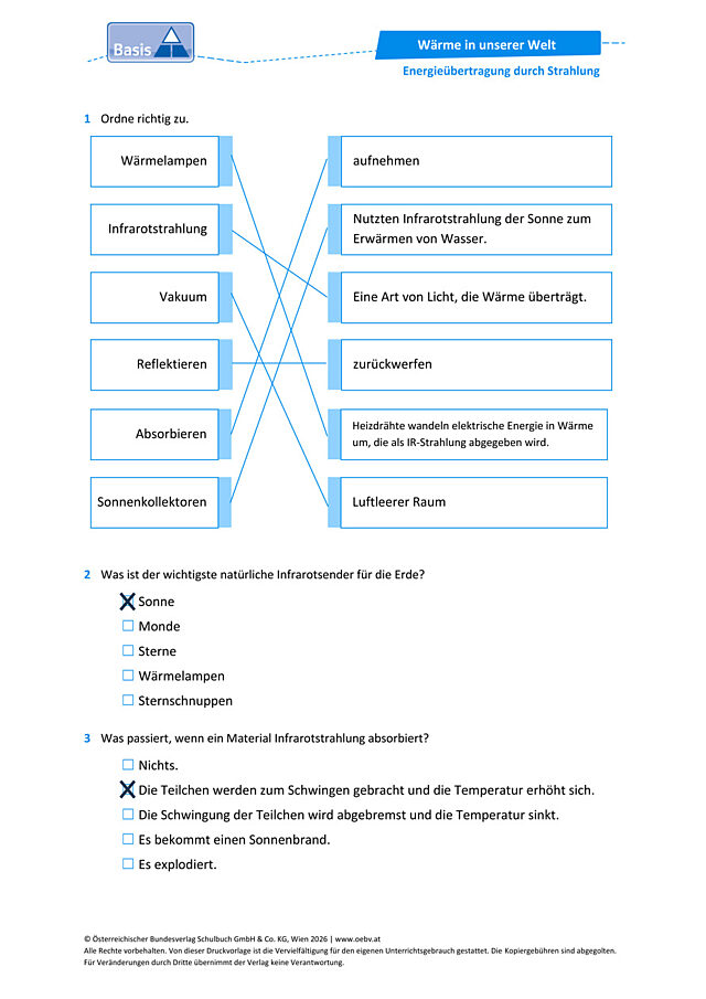 Energieübertragung durch Strahlung