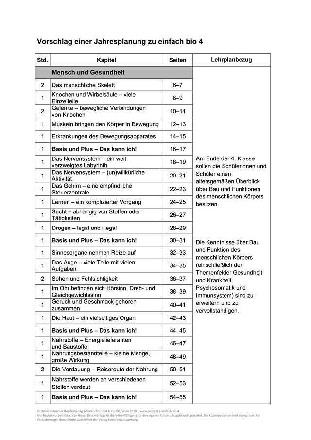 einfach bio 4 Jahresplanung (pdf)