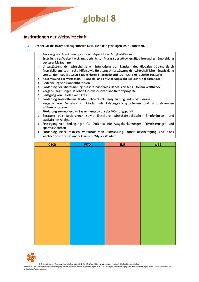 Institutionen der Weltwirtschaft
