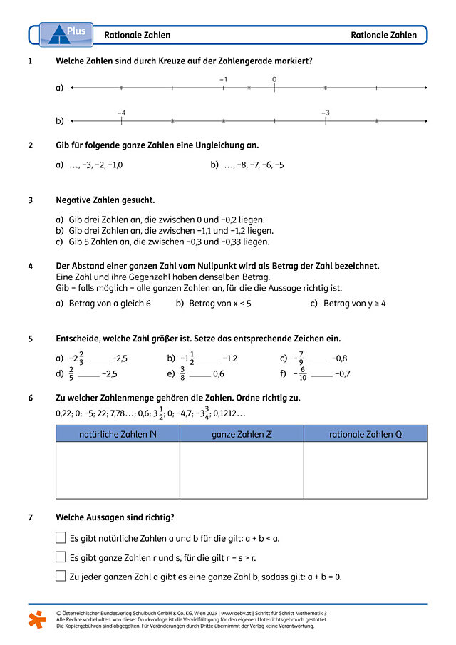 Rationale Zahlen