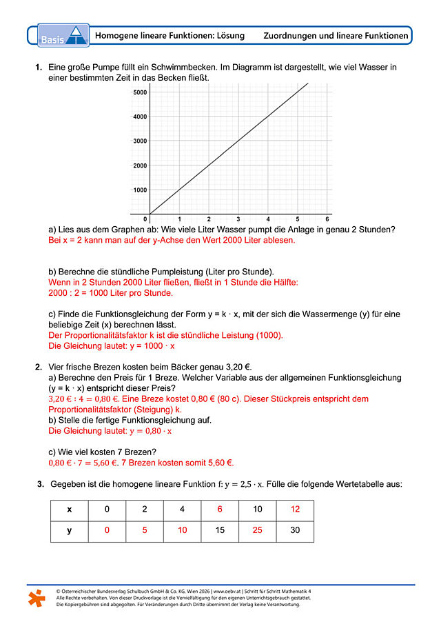 Homogene lineare Funktionen