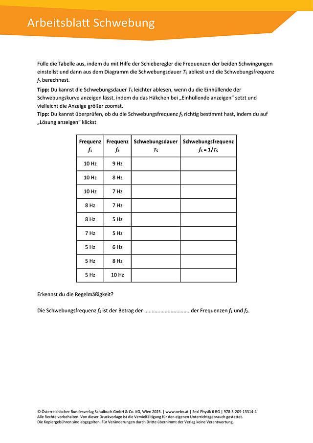 Arbeitsblatt Schwebung
