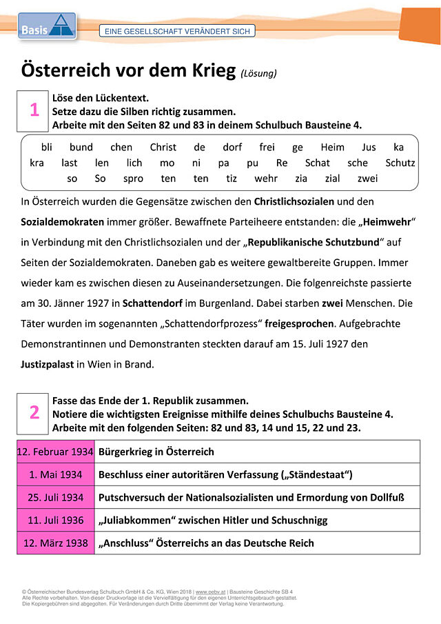 Österreich vor dem Krieg