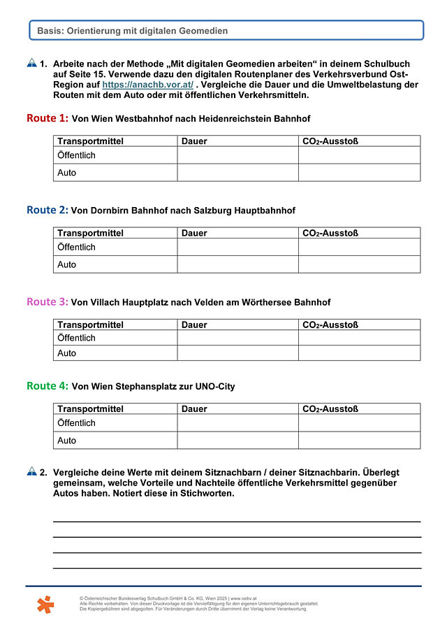 Orientierung mit Geomedien