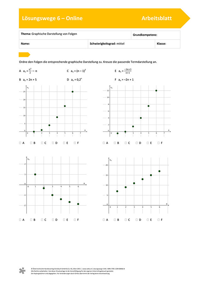 Graphische Darstellung von Folgen