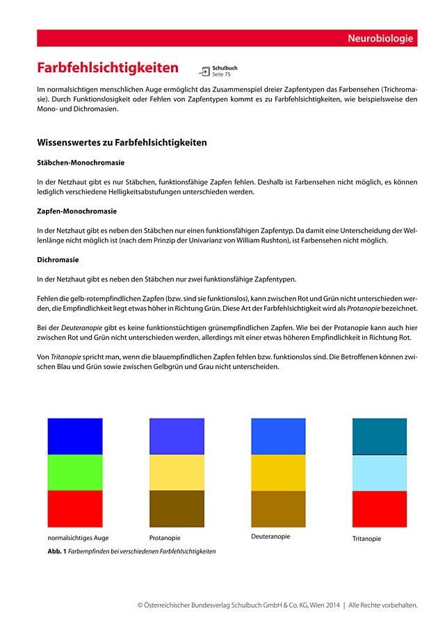 Farbfehlsichtigkeiten