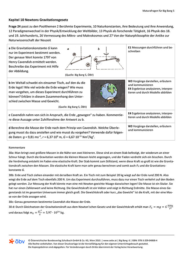 Newtons Gravitationsgesetz