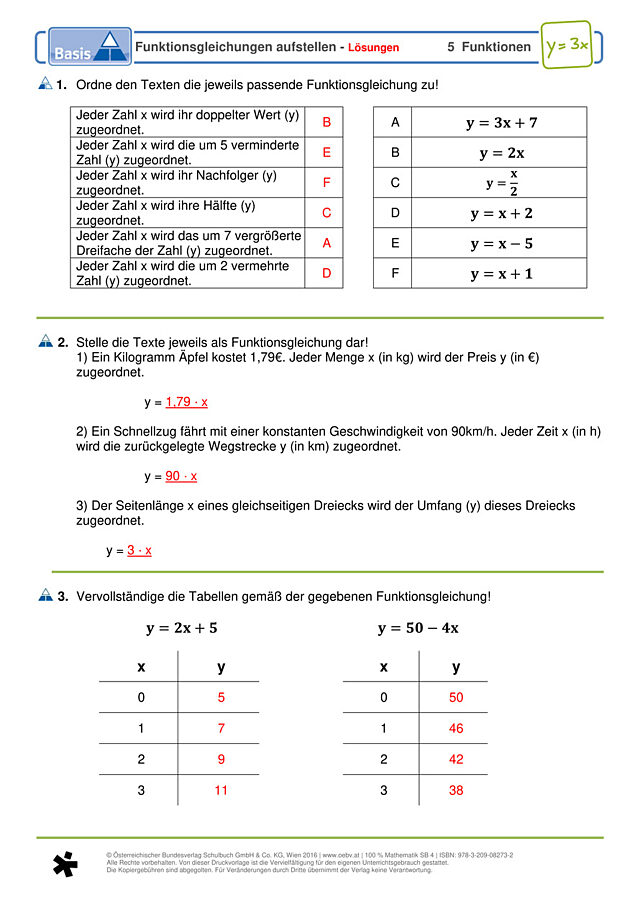 Funktionsgleichungen aufstellen