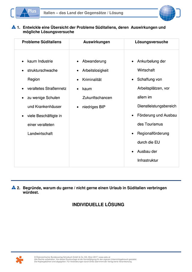 Italien - das Land der Gegensätze