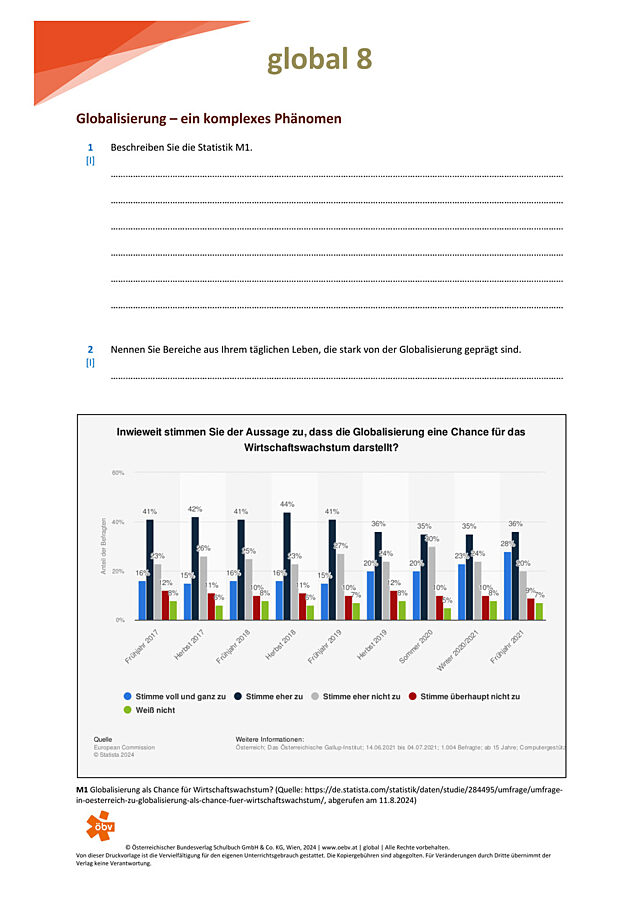 Globalisierung ein komplexes System