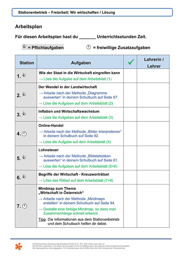 Wir Wirtschaften