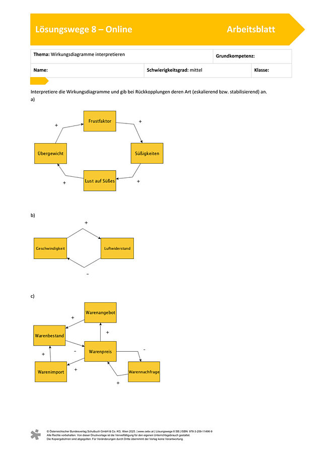 Wirkungsdiagramme interpretieren
