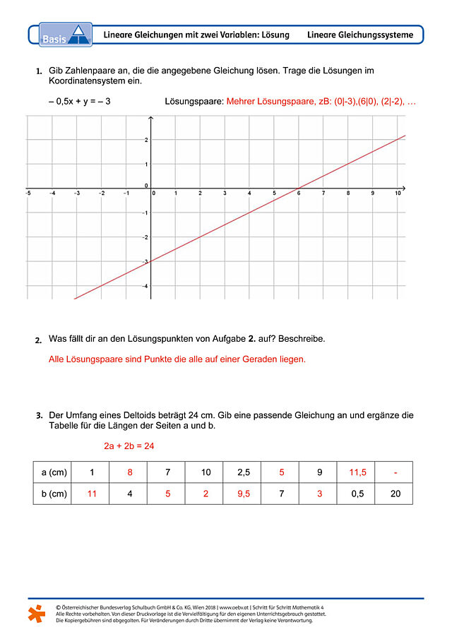 Lineare Gleichungen mit zwei Variablen
