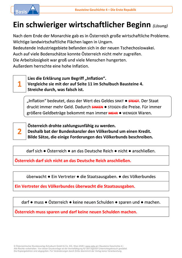 Ein schwieriger wirtschaftlicher Beginn