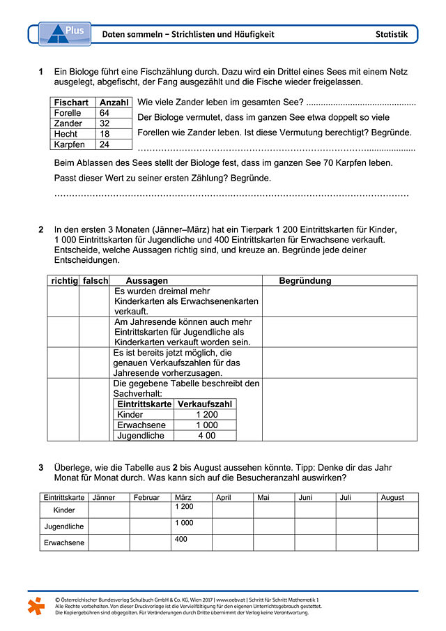 Daten sammeln - Strichlisten und Häufigkeiten