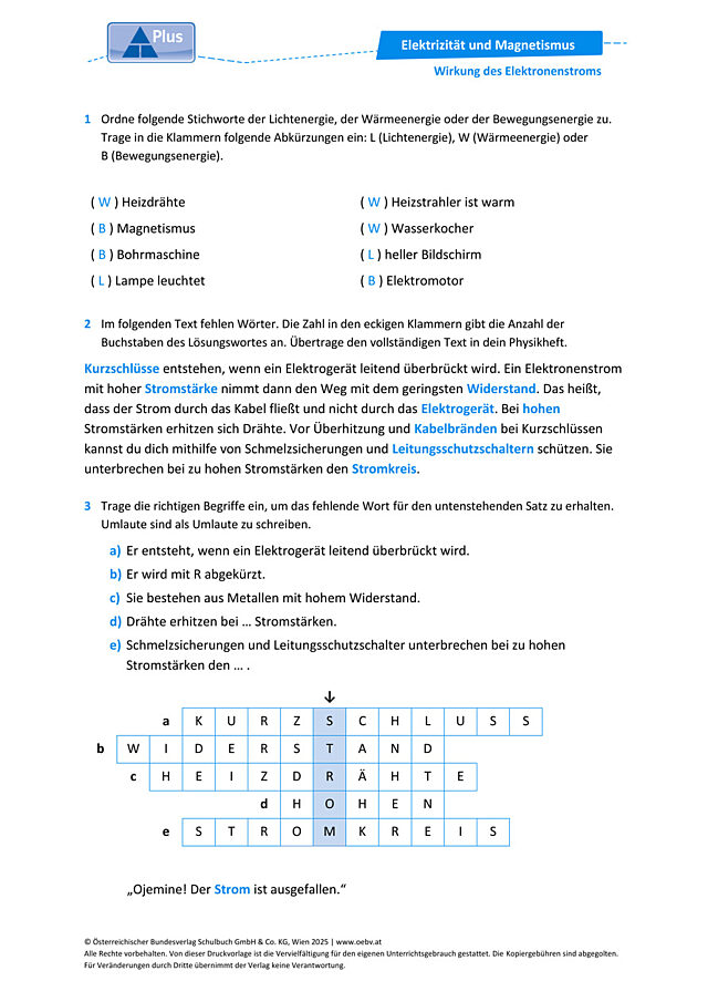 Wirkungen des Elektronenstroms