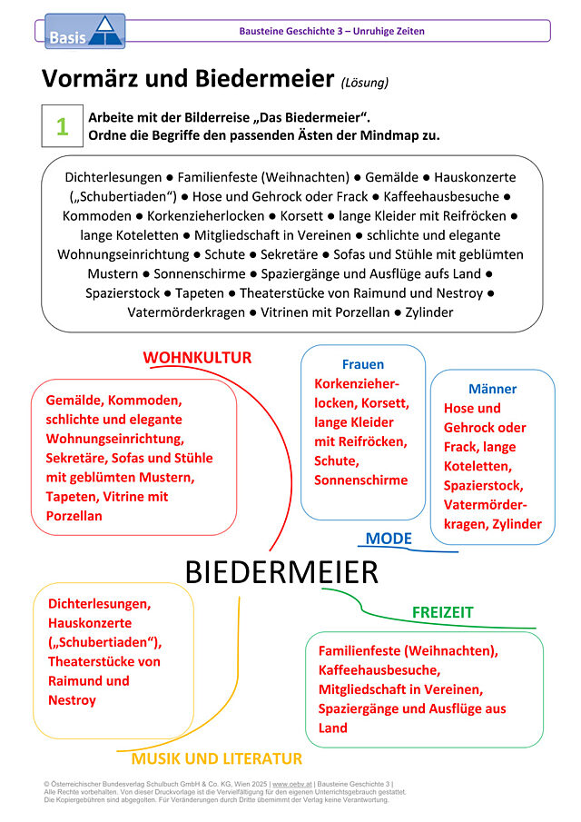Vormärz und Biedermeier