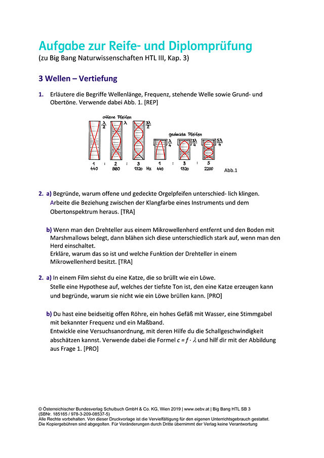 Wellen – Vertiefung