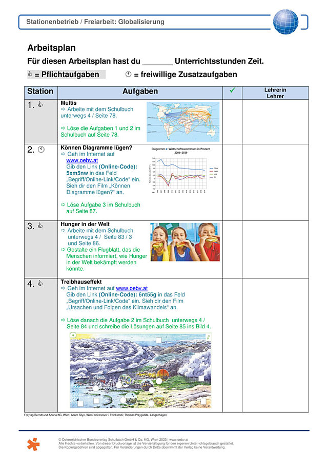 Globalisierung Stationenbetrieb
