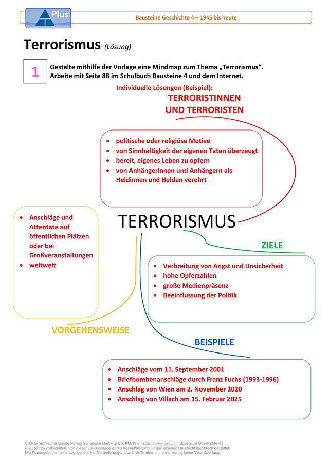 Terrorismus