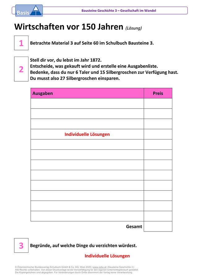 Wirtschaft vor 150 Jahren