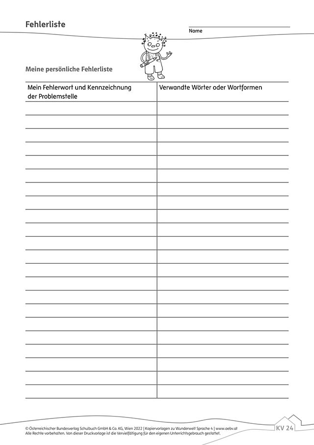 Fehlerliste