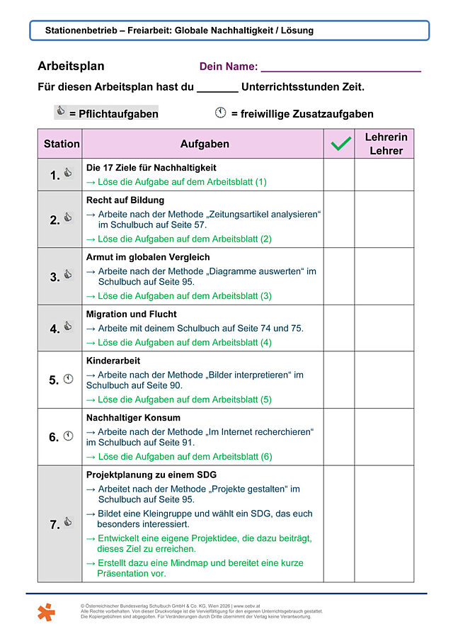 Globale Nachhaltigkeit