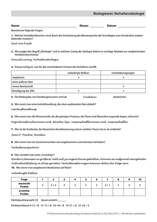 Biologietest: Verhaltensbiologie 1