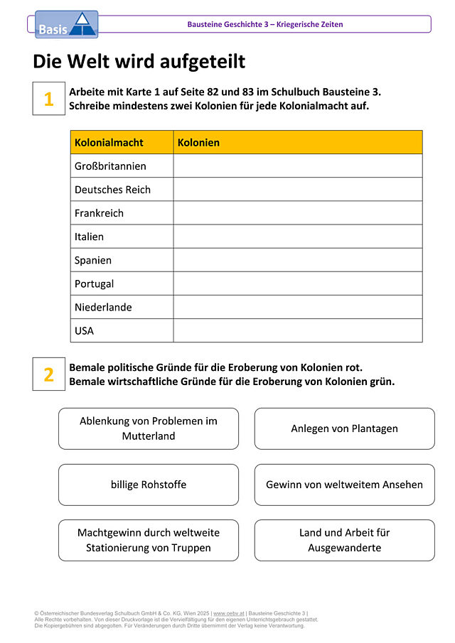 Die Welt wird aufgeteilt