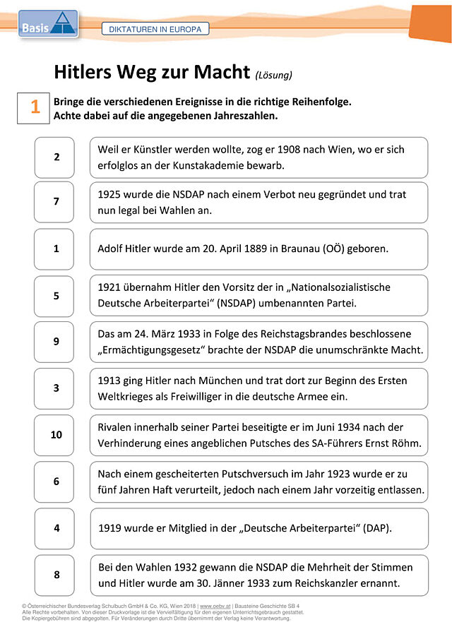 Hitlers Weg zur Macht