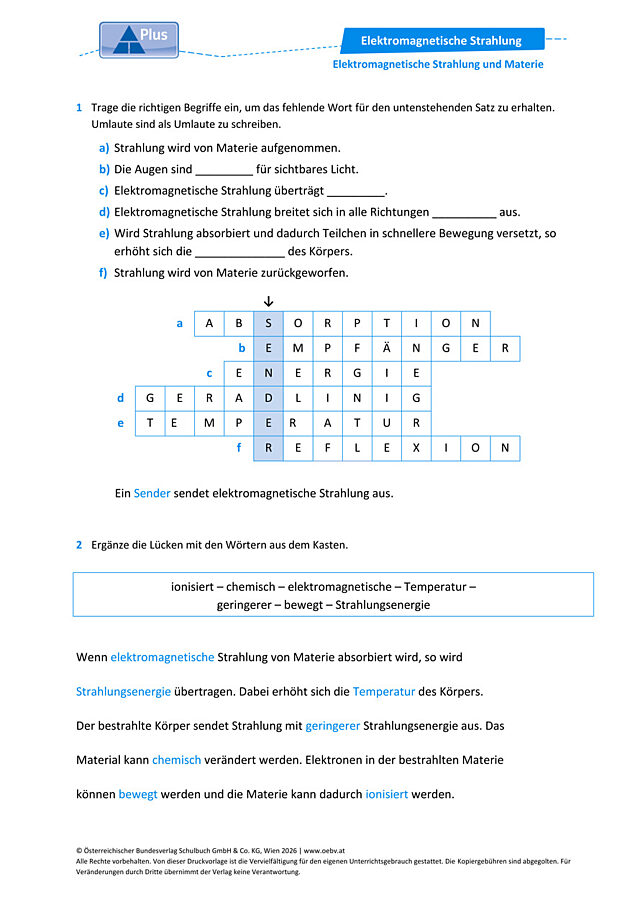 Elektromagnetische Strahlung und Materie